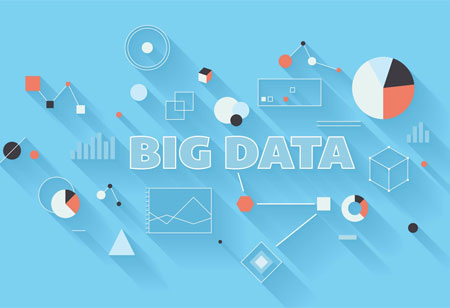 Enhancing Organizational Security with the Power of Big Data Analytics